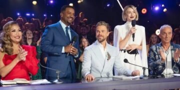 DWTS Fans Question Season 35 & Chronic Domestic Violence References